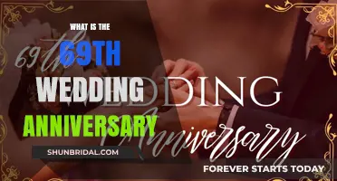 Celebrating 69 Years of Love: The 69th Wedding Anniversary Guide