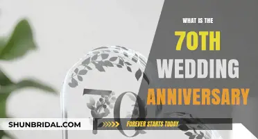 Celebrating Seven Decades of Love: The 70th Wedding Anniversary
