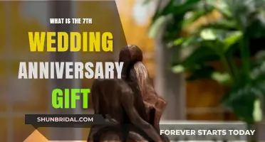 Celebrating Seven Years: The Perfect 7th Wedding Anniversary Gift Ideas