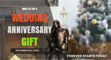 Celebrating Eight Years: The Perfect 8th Wedding Anniversary Gift Ideas