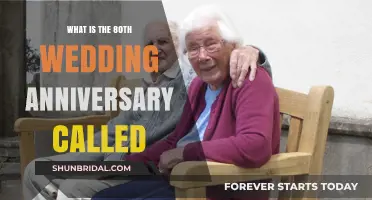 Celebrating Eight Decades of Love: The Oak Wedding Anniversary