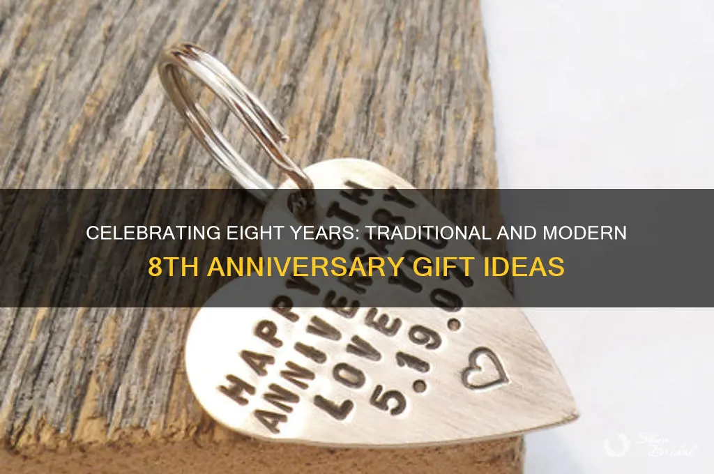 what is the 8th wedding anniversary gift