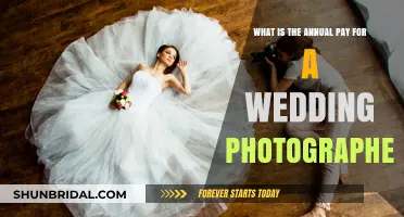 Average Wedding Photographer Salary: Annual Earnings and Industry Insights