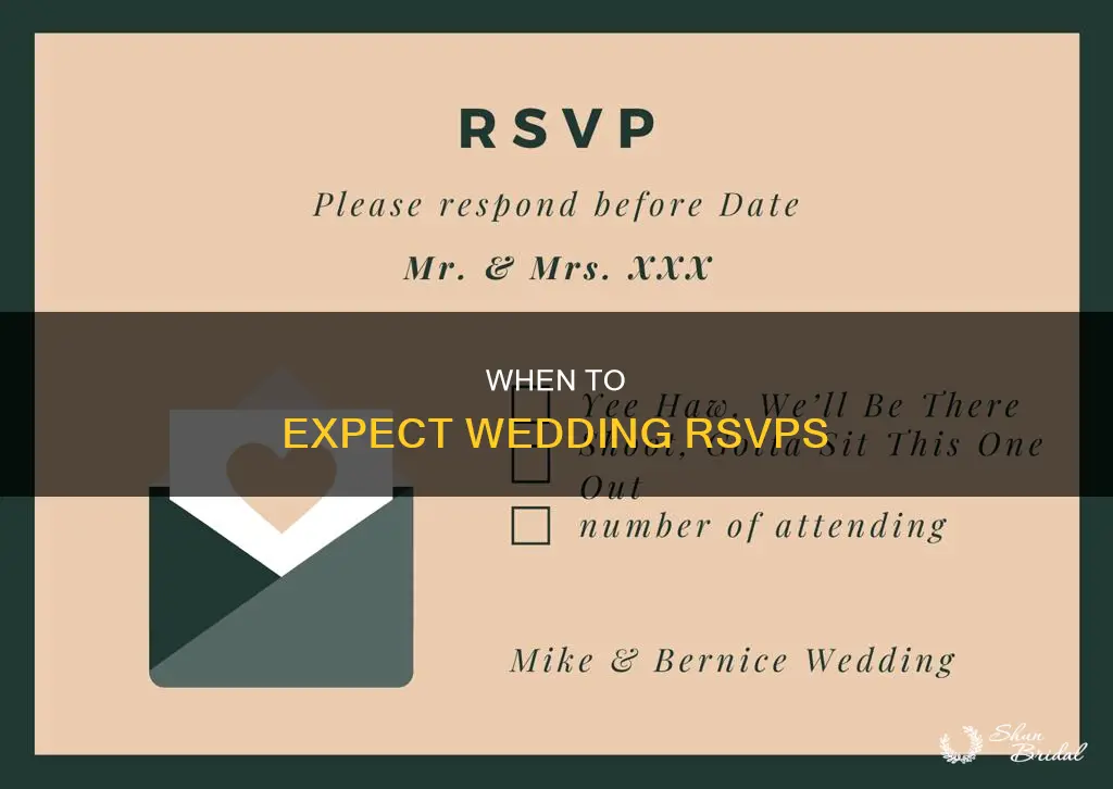 what is the appropriate reply date for wedding rsvps