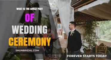Understanding the Arraz: A Key Element in Traditional Wedding Ceremonies