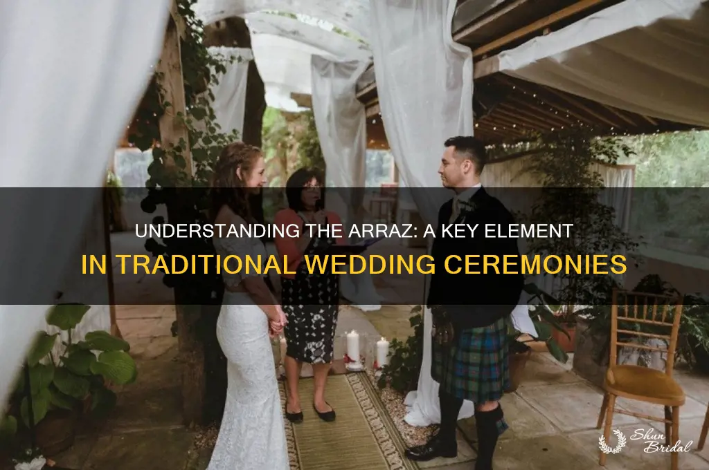what is the arraz part of wedding ceremony