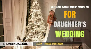 Average Wedding Costs: How Much Parents Spend on Daughters' Big Day