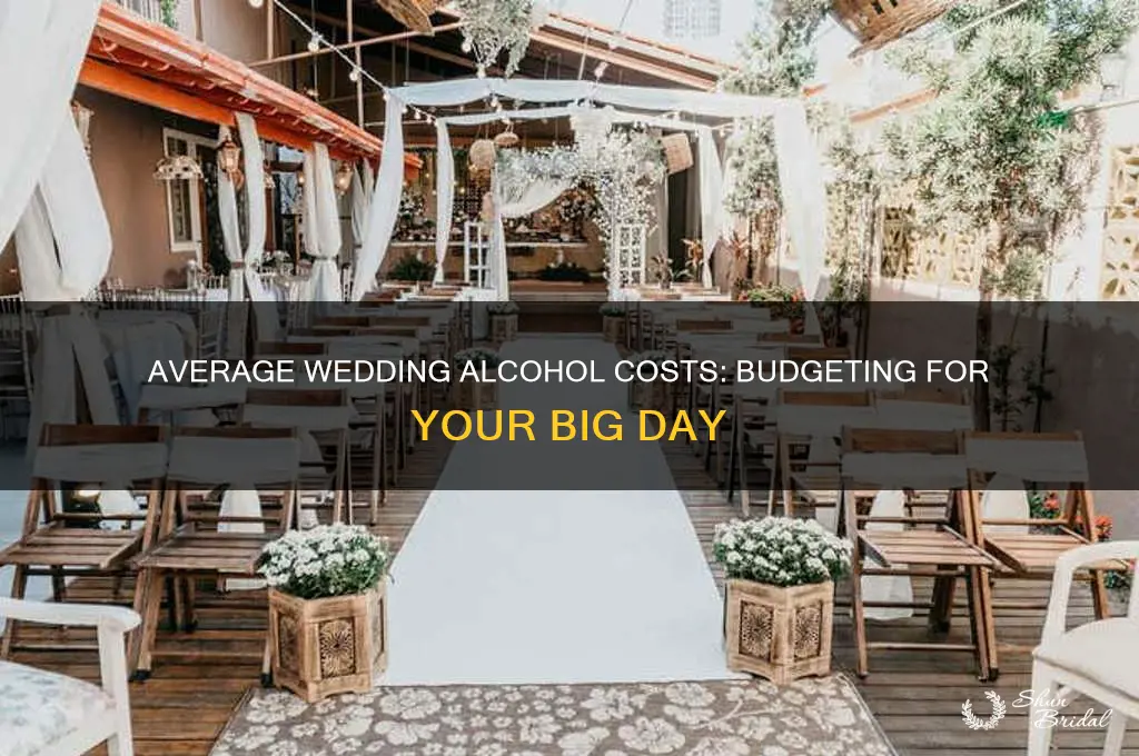 what is the average cost for alcohol at a wedding