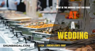 Average Wedding Food Costs: Budgeting for Your Big Day