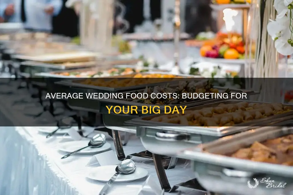 what is the average cost for food at a wedding