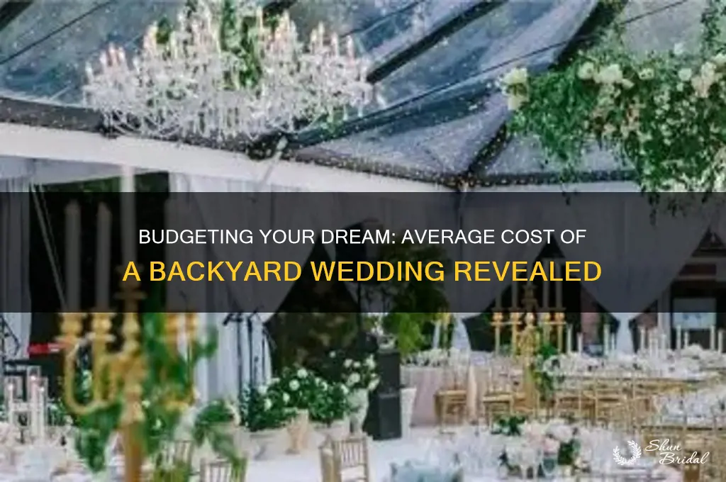 what is the average cost of a backyard wedding
