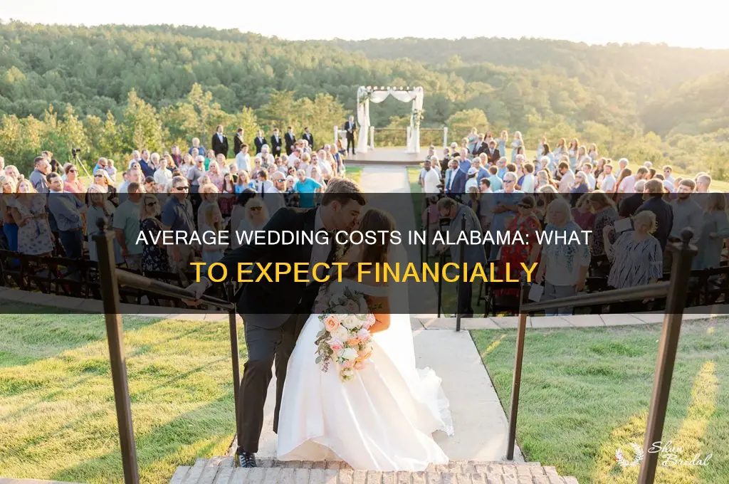 what is the average cost of a wedding in al