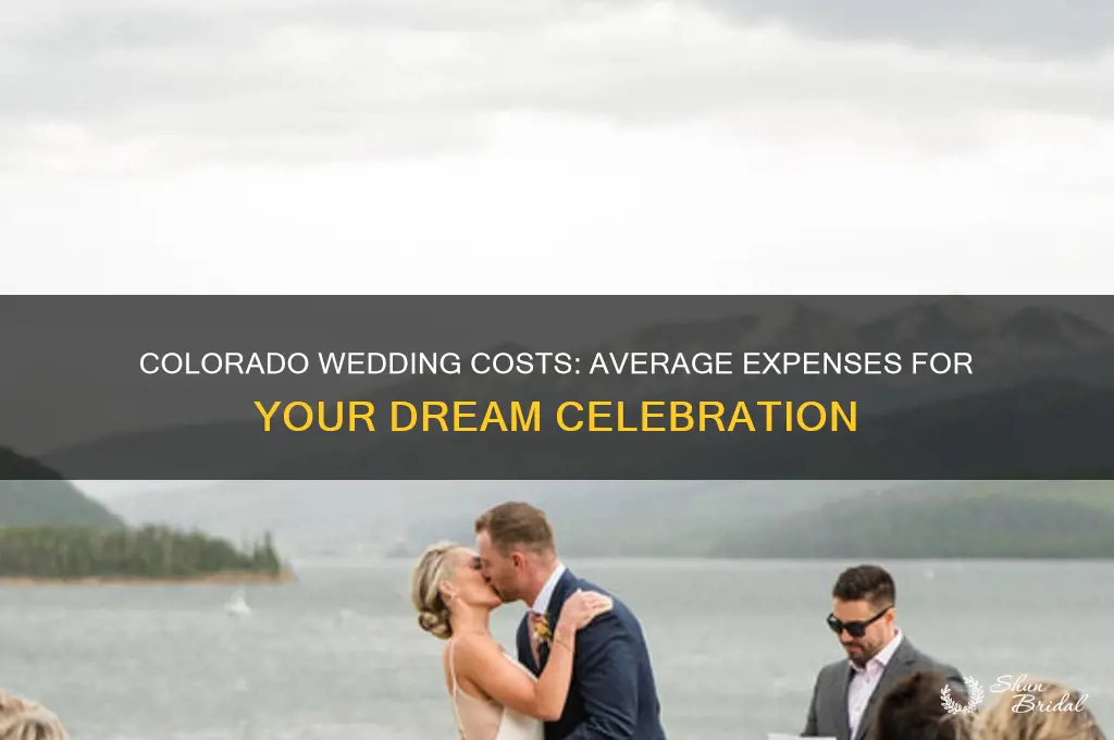 what is the average cost of a wedding in colorado