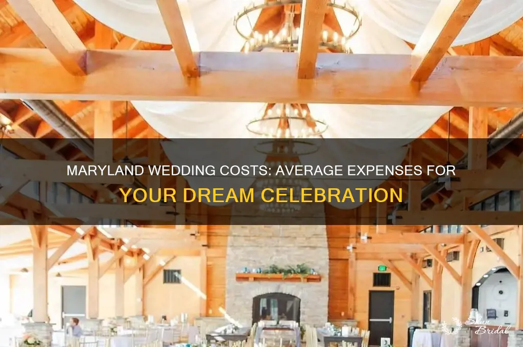 what is the average cost of a wedding in maryland