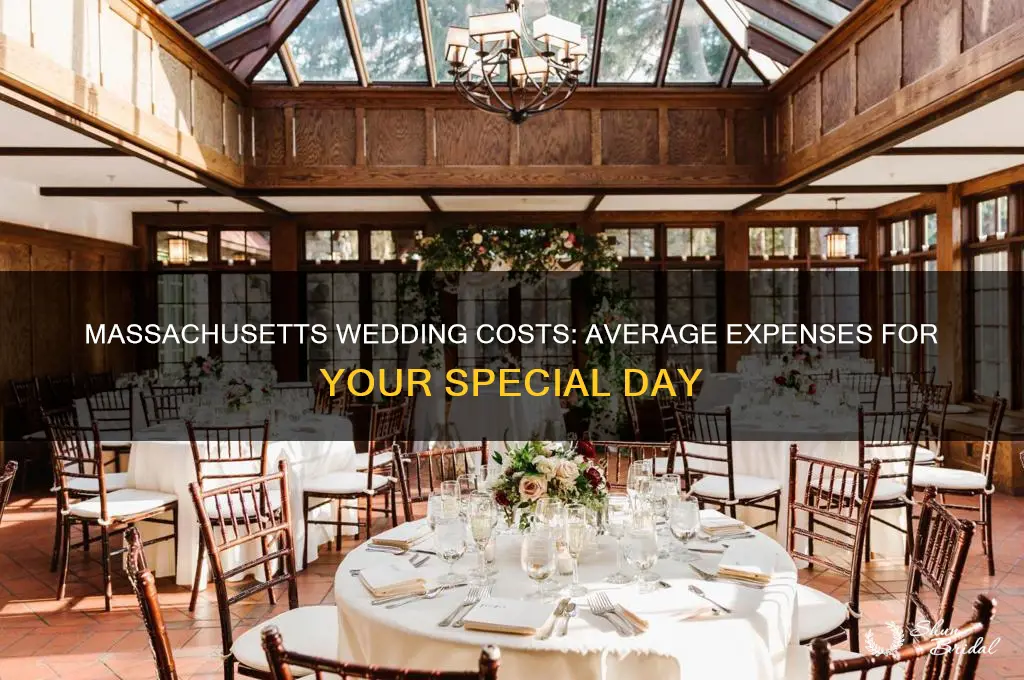 what is the average cost of a wedding in Massachusetts