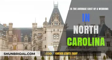 North Carolina Wedding Costs: Average Expenses for Your Special Day