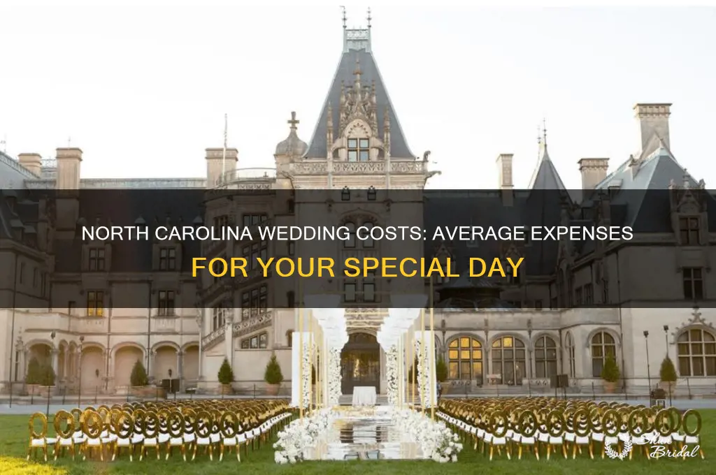 what is the average cost of a wedding in North Carolina