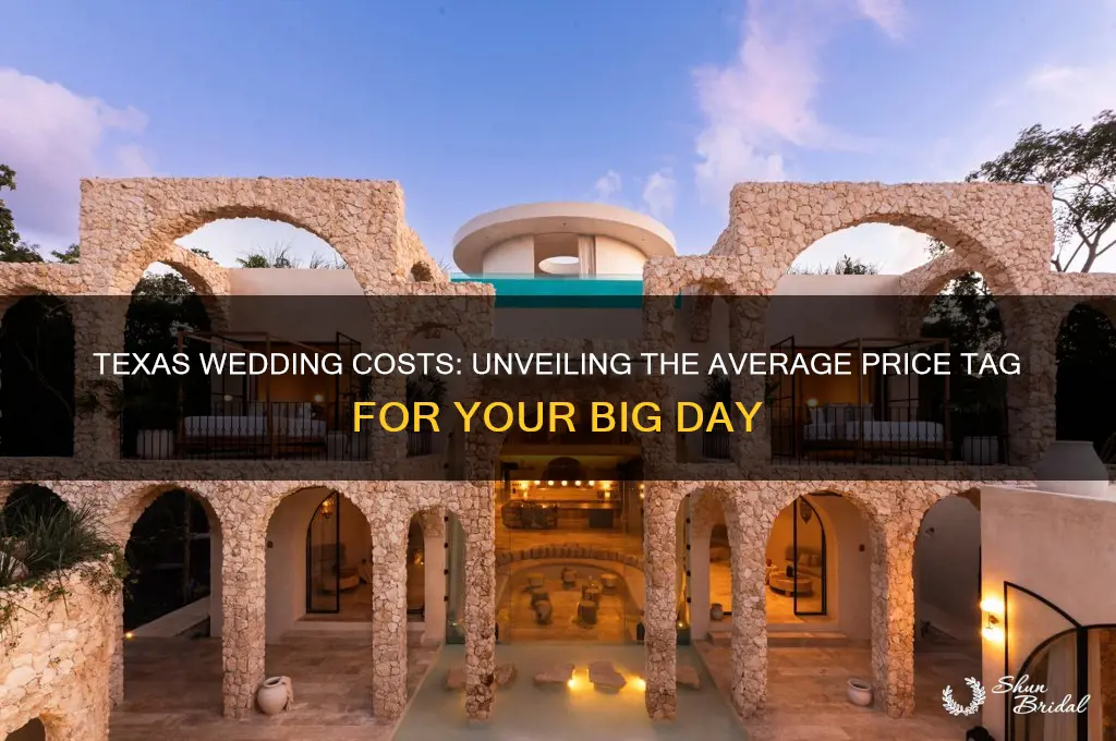 what is the average cost of a wedding in Texas