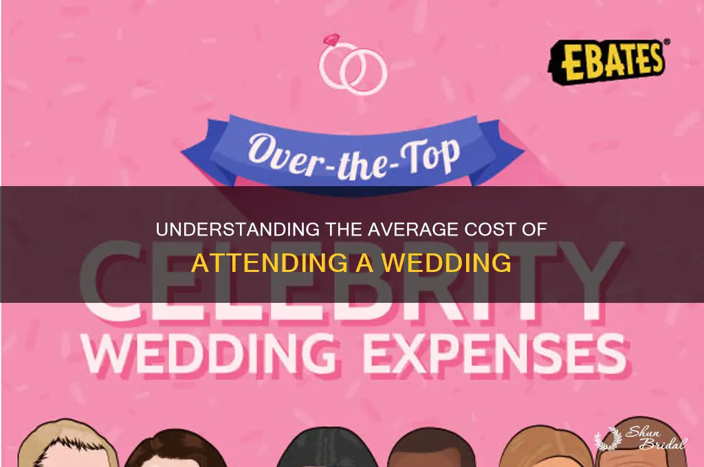 what is the average cost of going to a wedding