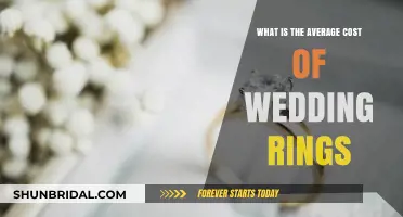 Costly Commitment: Wedding Ring Prices