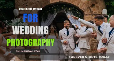 Wedding Photography Costs: Average Pricing