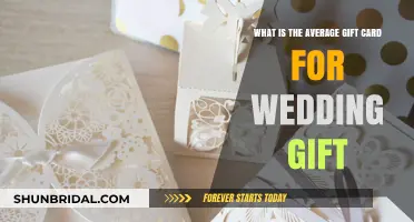 Perfect Wedding Gift Card Amount: A Practical Guide for Guests