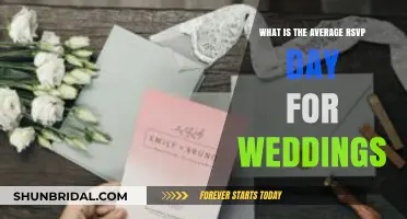 When Do Guests Typically RSVP? Average Wedding Response Timeline