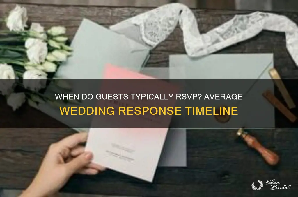 what is the average rsvp day for weddings