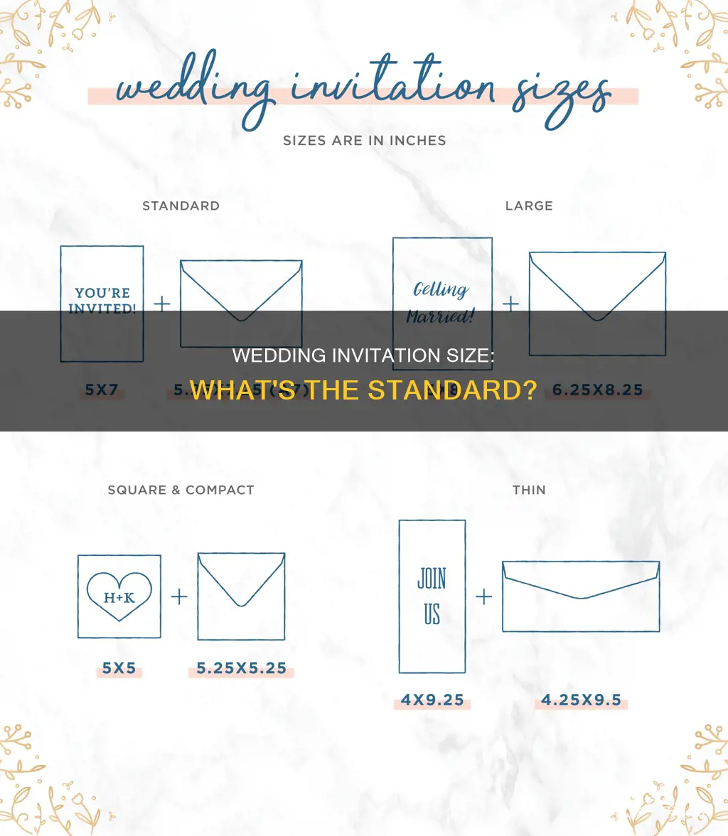 what is the average size of a wedding invitation