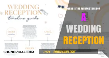 Wedding Reception Duration: How Long is Too Long?