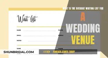 Waiting Lists for Wedding Venues: How Long?