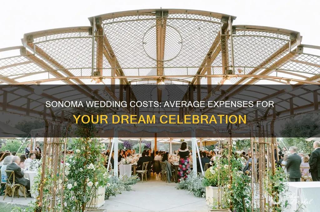 what is the average wedding cost in sonoma