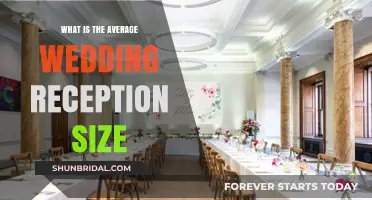 Most Popular Wedding Reception Sizes