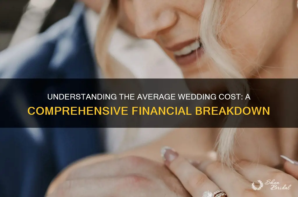 what is the avg wedding cost