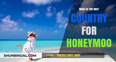 Dreamy Destinations: Top Countries for an Unforgettable Honeymoon Adventure