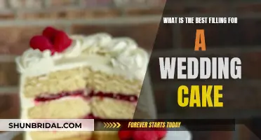 Delicious Wedding Cake Fillings: Finding Your Perfect Match