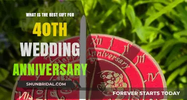 Celebrate 40 Years of Love: The Perfect Ruby Anniversary Gift Guide