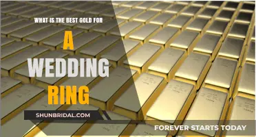 Choosing the Perfect Gold for Your Wedding Ring