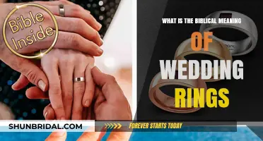 The Significance of Wedding Rings in Christianity