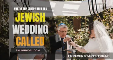 Exploring the Jewish Wedding Canopy Tradition