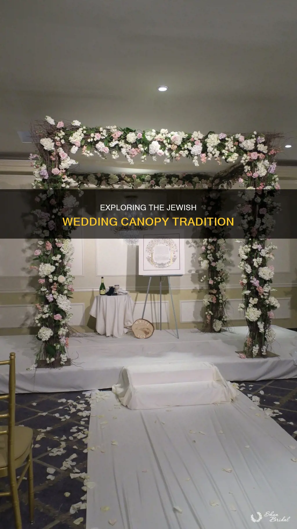 what is the canopy used in a jewish wedding called