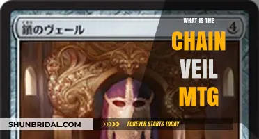 Unveiling The Chain Veil: MTG's Iconic Artifact Explained