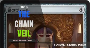 Unveiling the Chain Veil: Secrets and Power in Magic: The Gathering