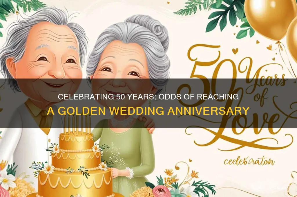 what is the chance of reaching the 50th wedding anniversary
