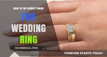 The Wedding Ring Finger: Which One?