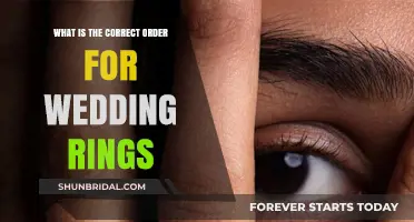 Wedding Ring Order: Tradition and Custom Explained