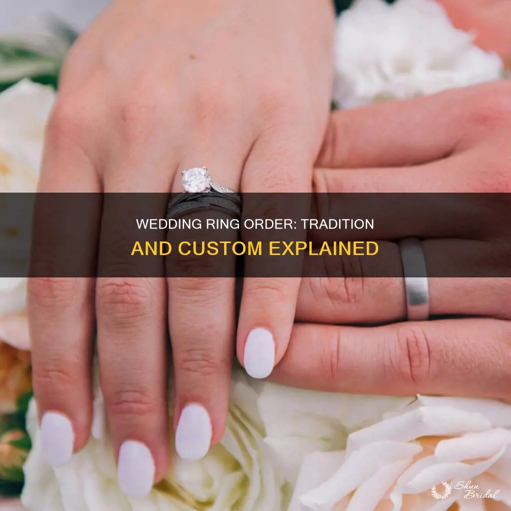 what is the correct order for wedding rings