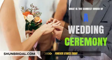 The Perfect Wedding Ceremony Flow: A Step-by-Step Guide to the Order