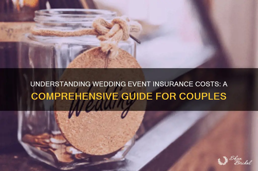 what is the cost for event insurance for a wedding