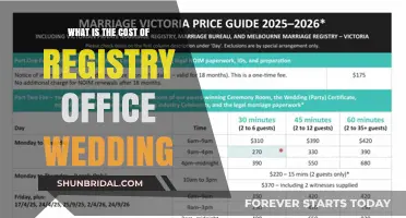 Registry Office Weddings: How Much Do They Cost?